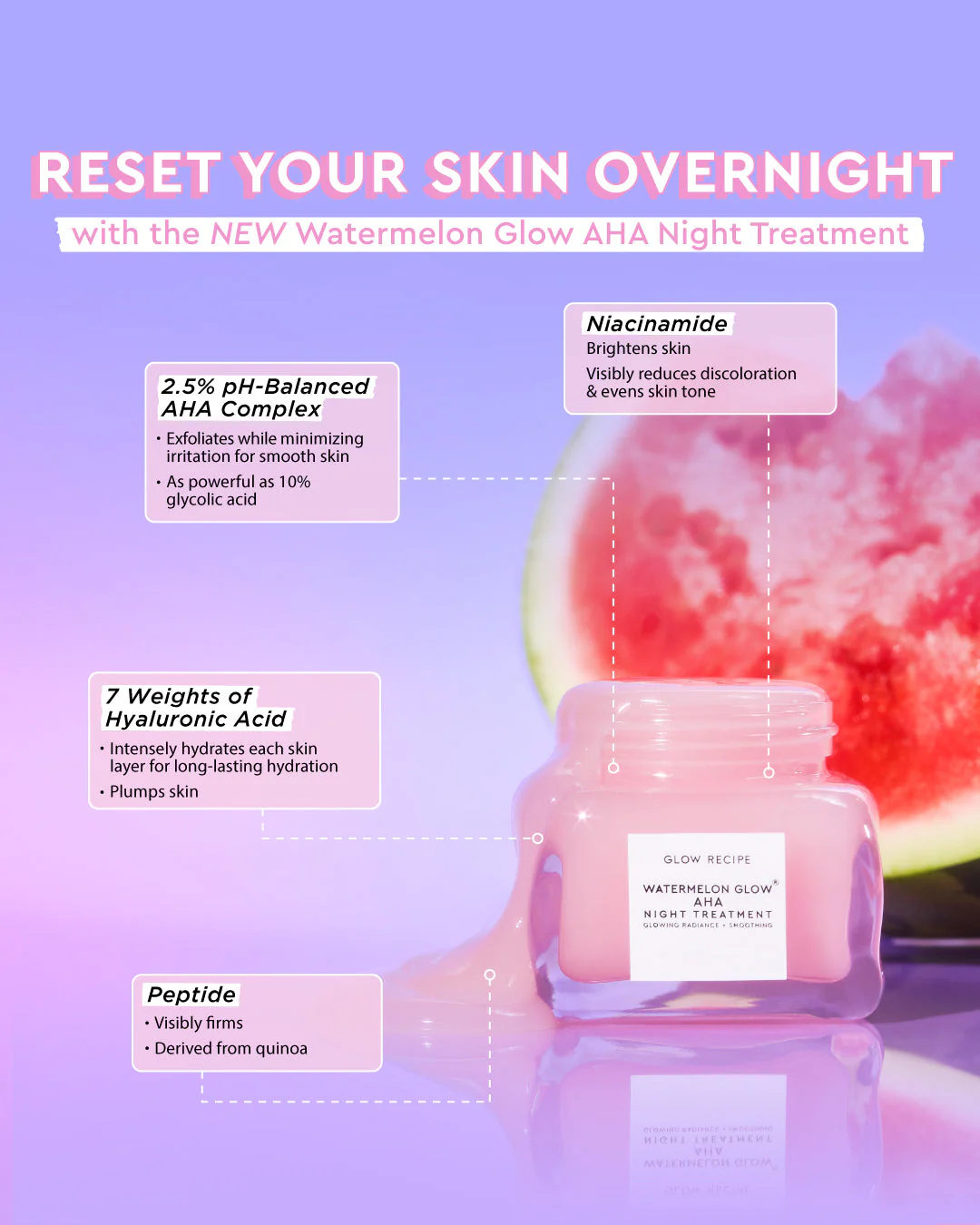 Glow Recipe Watermelon Glow Aha Night Treatment Cream 60 Ml - 68858