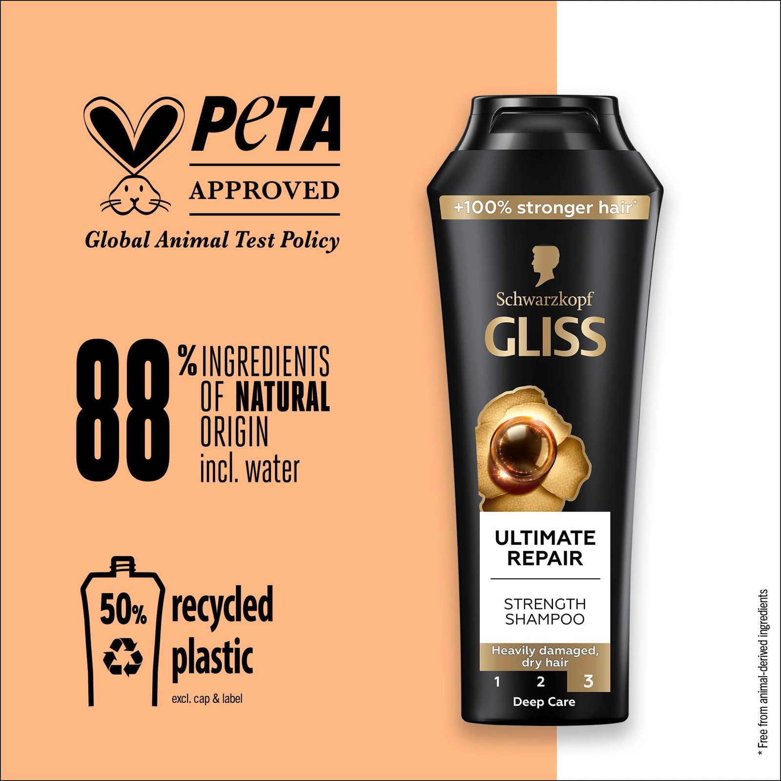 Schwarzkopf Gliss Ultimate Repair Shampoo 400 Ml - 68455