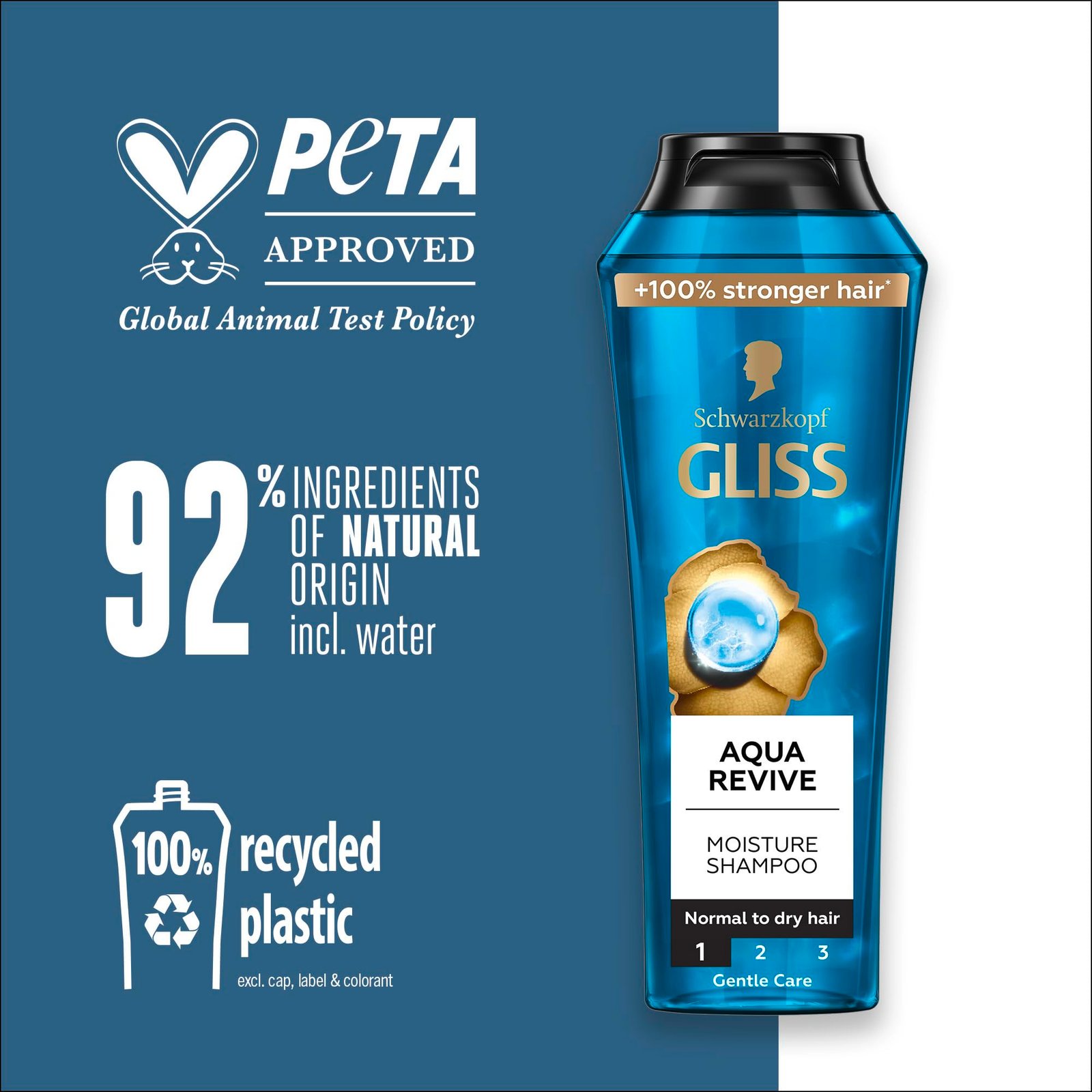 Schwarzkopf Gliss Aqua Revive Shampoo 400 Ml - 68516