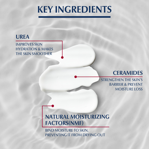 EUCERIN UREA REPAIR 5% UREA MOISTURISING LOTION 250 ML - 68222