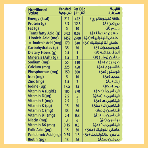 Nestlé CERELAC Infant Cereals with iRON+ RICE from 6 months 400g Tin - 74878