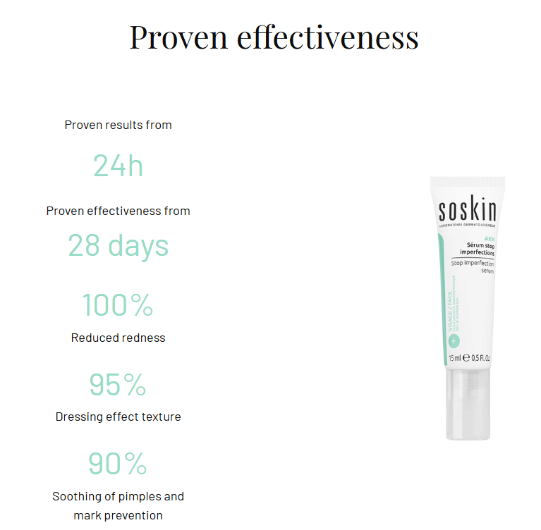 SOSKIN AKN Stop Blemishes Serum – 15ml - 75589